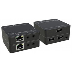 HDMI продукти